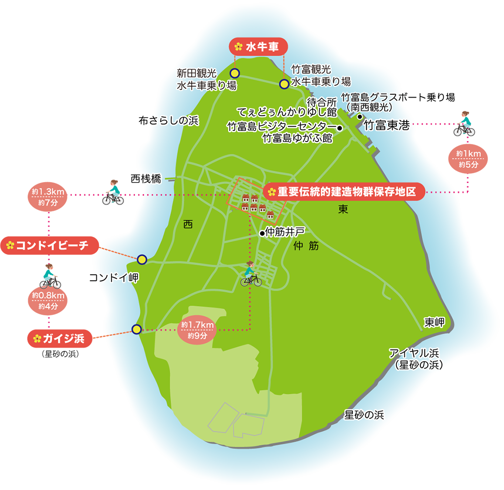 観光案内 竹富島マップ